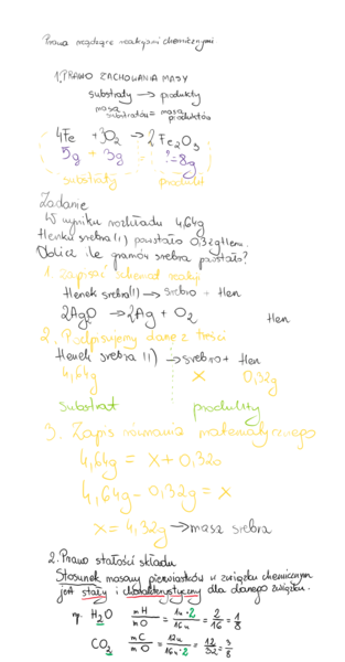 Prawa rządzące reakcjami chemicznymi - notatka dla ucznia