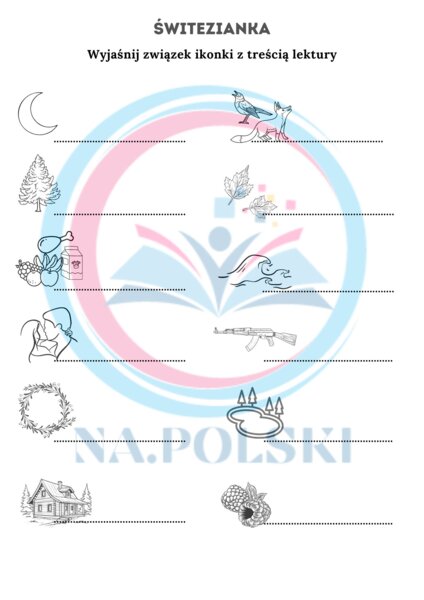 Świtezianka - ikonki skojarzeniowe