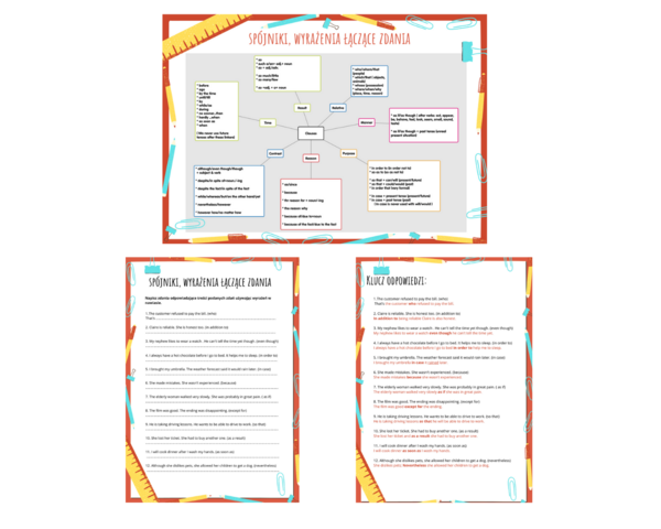 Spójniki, łączenie zdań