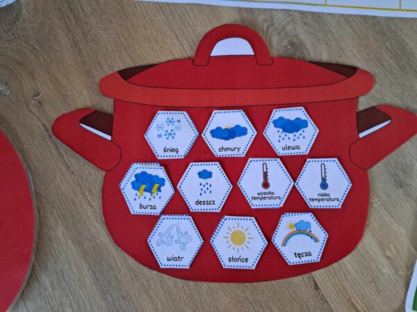 W marcu jak w garncu