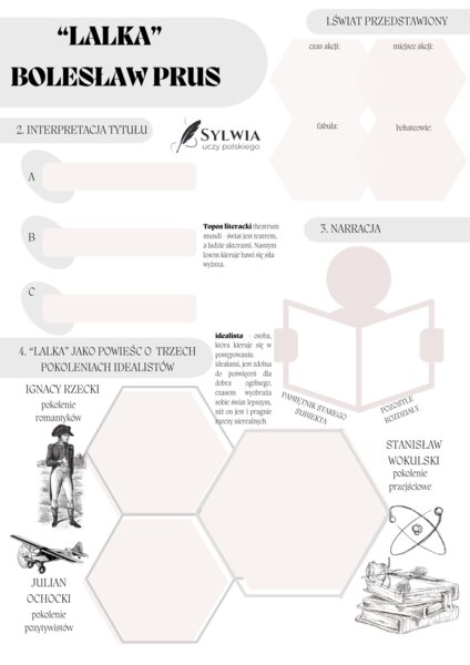 📒Notatnik maturalny "Lalka" Bolesław Prus