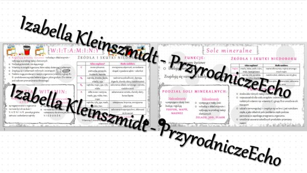 Sketchnotka - notatka „Witaminy, sole mineralne, woda” wykonana w power point do edycji. Biologia 7; „Układ pokarmowy”