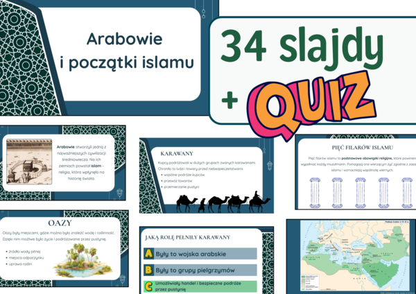 Arabowie i początki islamu – prezentacja multimedialna z quizem | Historia klasa 5