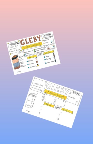 gleby - sketchnotka i KP