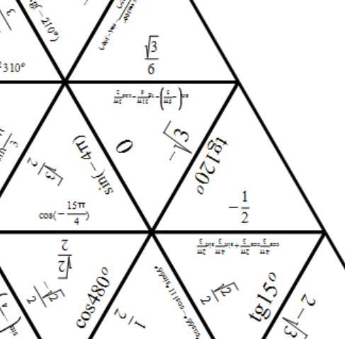 Trimino - wzory redukcyjne i funkcje sumy/różnicy kątów