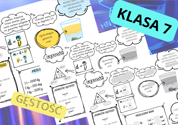 Chemia 7. Gęstość - plakat + sketchnotka +karta pracy