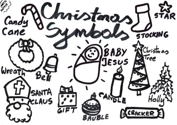 Christmas Symbols
