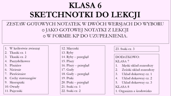 Sketchnotki - pakiet klasa 6