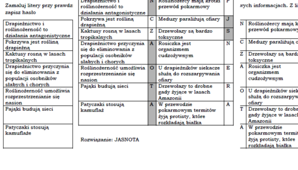Drapieżnictwo i roślinożerność- łamigłówka