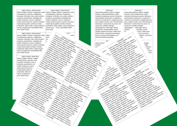 LEKTURY obowiązkowe – słownictwo do ćwiczeń redakcyjnych i ortograficznych, kl. 4-6 - 12 stron