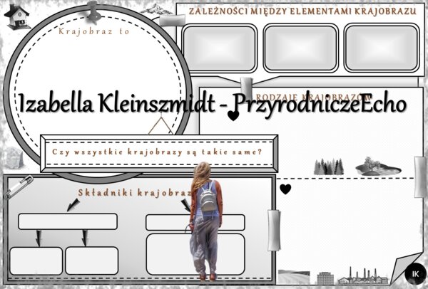 Karta pracy „Czy wszystkie krajobrazy są takie same?” wykonana w power point do edycji. Przyroda 4, „Krajobrazy wokół nas” na podstawie wydawnictwa WSiP