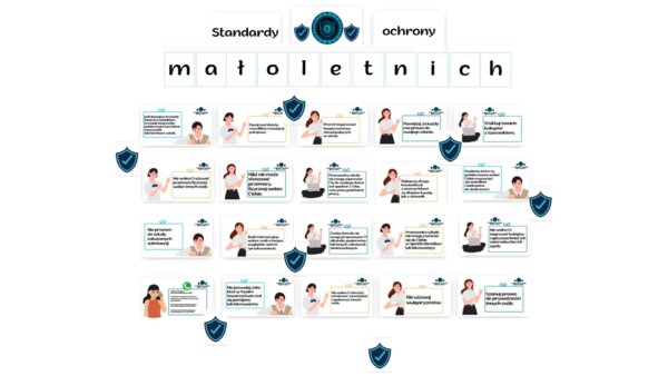 Standardy ochrony małoletnich - GAZETKA SZKOLNA + PREZENTACJA na zajęcia z psychologiem, wychowawcą, terapeutą.