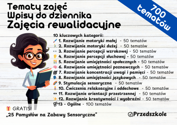 REWALIDACJA Tematy Zajęcia Rewalidacyjne Wpisy do Dziennika Rewalidacji. Przedszkole