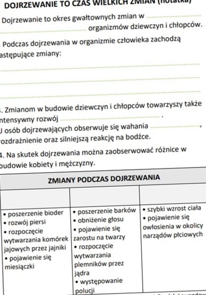 Dojrzewanie to czas wielkich zmian (karta pracy)