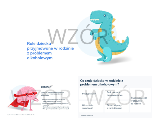 Prezentacja / gazetka szkolna - Role dziecka przyjmowane w rodzinie z problemem alkoholowym