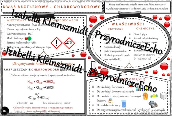 Sketchnotka - notatka „Kwasy beztlenowe – kwas chlorowodorowy” wykonana w power point do edycji. Chemia 7 lub 8, „Kwasy”