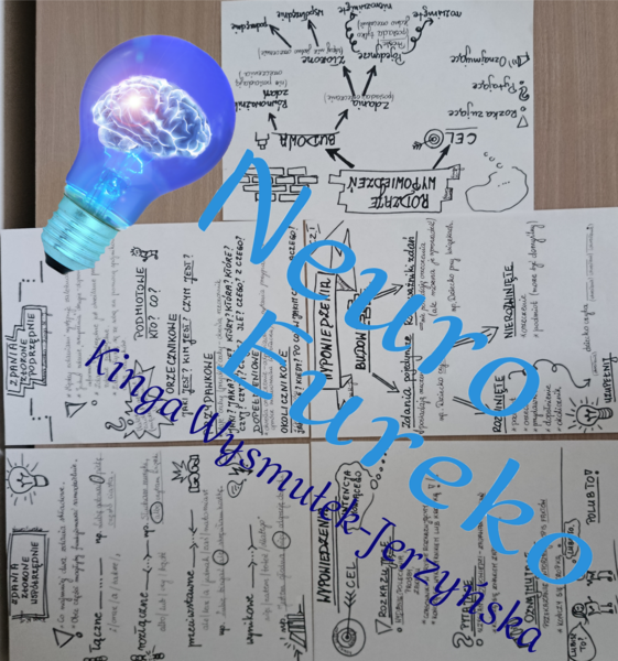 rodzaje wypowiedzeń zdania pojedyncze złożone współrzędnie podrzędnie