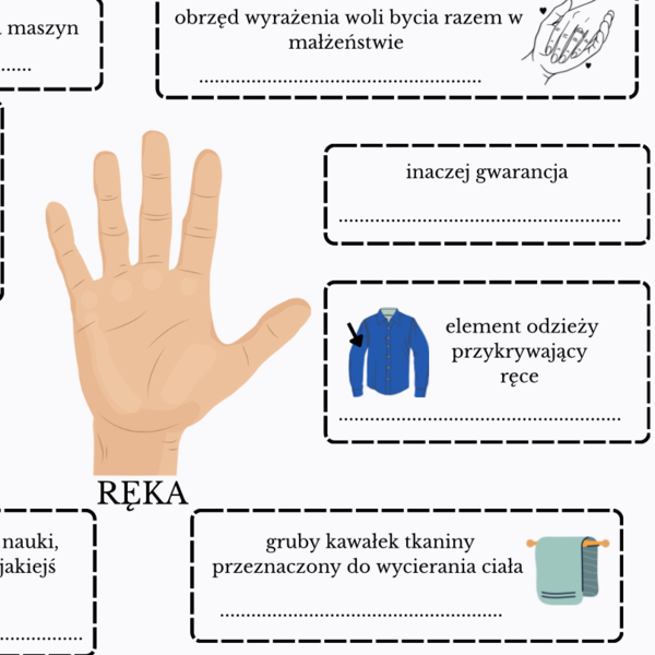 Słowotwórstwo - zadania