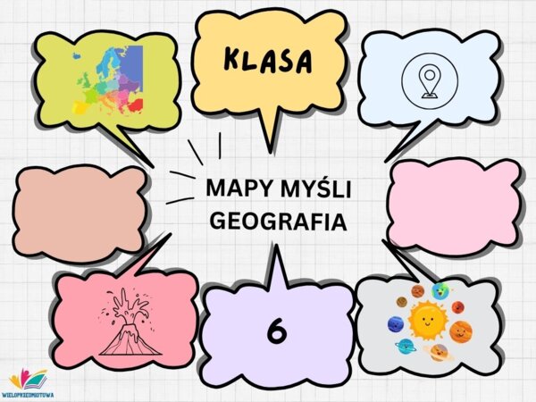 MAPY MYŚLI - GEOGRAFIA - KLASA 6 - 31 TEMATÓW - 62 STRONY
