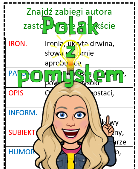 Zabiegi w tekście - zakładki