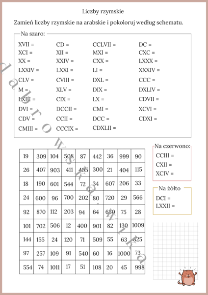 Liczby rzymskie - kodowanka