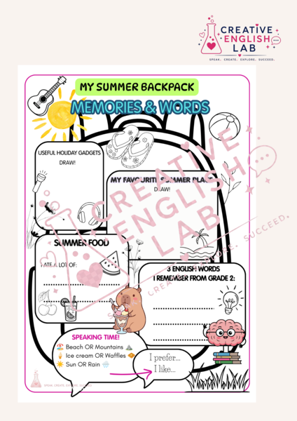 Back to School: My Summer Backpack | Klasa 3 | Rysowanie i Mówienie (PDF)