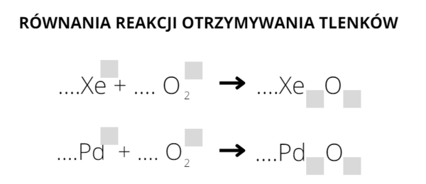 RÓWNANIA REAKCJI OTRZYMYWANIA TLENKÓW - karta pracy