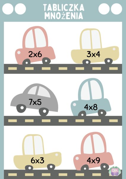 Kolorowa Tabliczka Mnożenia – Zakładki + Karty A4