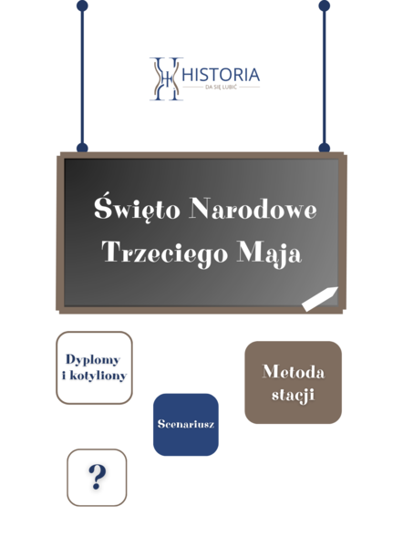 Święto Narodowe Trzeciego Maja