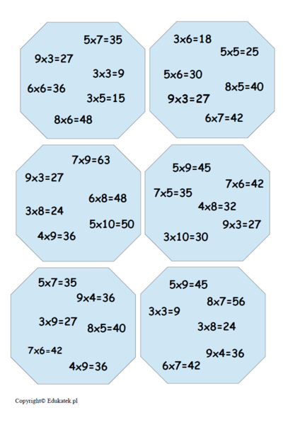 Zestaw kart typu dobble – utrwalanie mnożenia