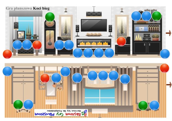 Koci bieg – Gra planszowa