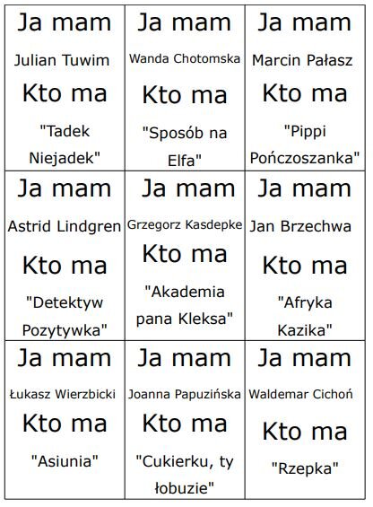 Gra "Ja mam ... kto ma...?" - autorzy i tytuły książek dla dzieci