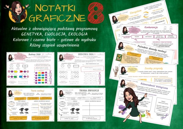Notatki graficzne BIOLOGIA klasa 8 szkoła podstawowa