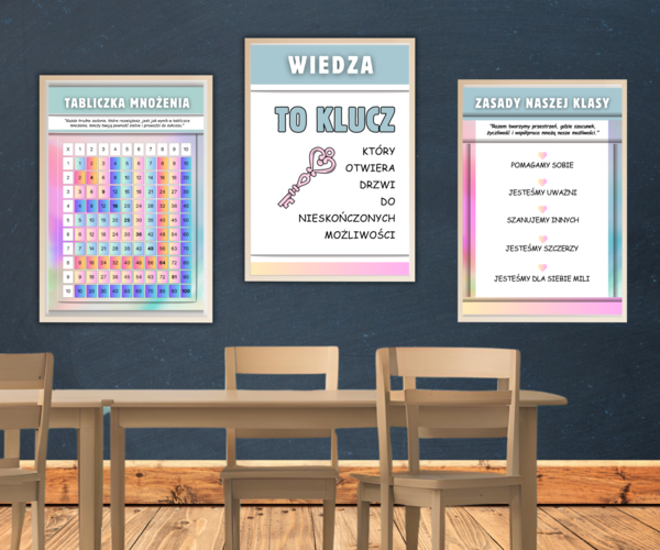 Zestaw Obrazków do szkolnej sali z możliwością DRUKU. Tabliczka Mnożenia, zasady klasy, tekst Inspirujący.