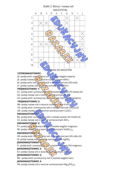 Statki- wzory i nazwy soli