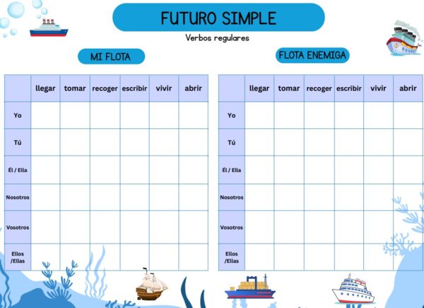 Gra w statki - plansze do gry z hiszpańskimi czasownikami (czas przyszły, tryb warunkowy)