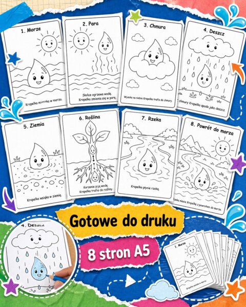 Mini książeczka. Kropelka podróżuje po świecie