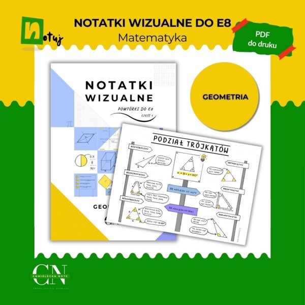 Notatki wizualne E8 Egzamin ósmoklasisty - Geometria