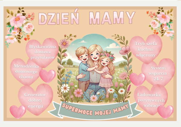 🌸 Gazetka na Dzień Mamy – aż 55 stron do druku! Idealna do szkoły, świetlicy i na tablicę ❤️