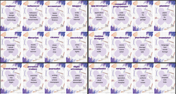 Jobs (zawody) gra Taboo / 48 kart