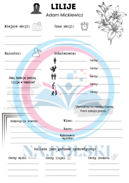 Lilije - karta pracy