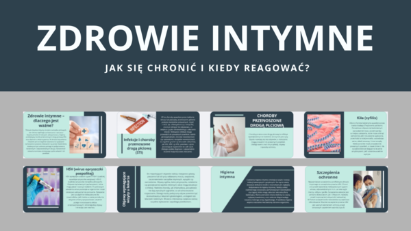 Edukacja Zdrowotna- PREZENTACJA-Zdrowie intymne –jak się chronić i kiedy reagować?– kl 8- 18 SLAJDÓW
