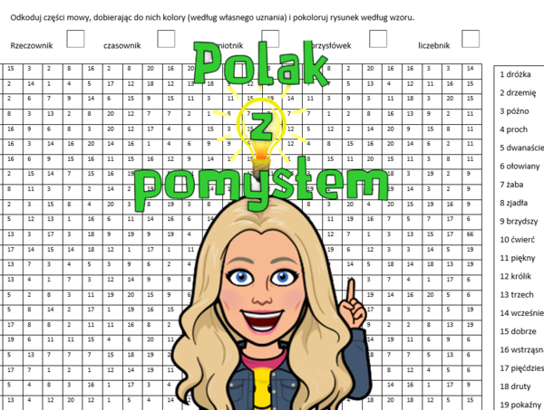 Części mowy - zkodowana kolorowanka