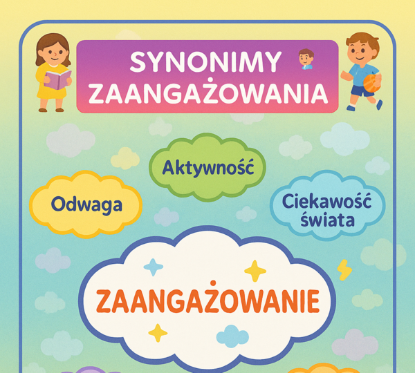 Plakat z chmurą wyrazów (synonimy „zaangażowanie”)