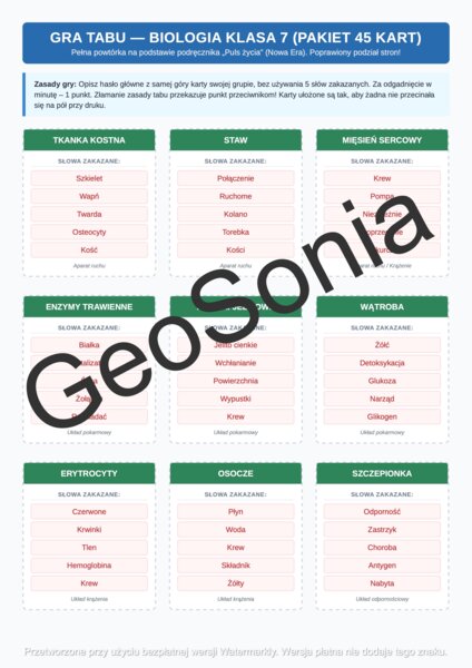 Gra Tabu biologia klasa 7 koniec roku powtórka luźna lekcja