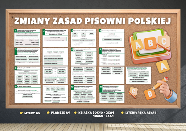 ZMIANY ZASAD PISOWNI POLSKIEJ - Gazetka szkolna