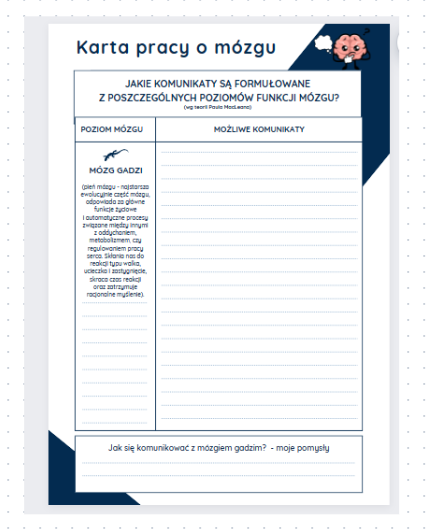 Karty pracy - trójpodział mózgu (gadzi, ssaczy, racjonalny)