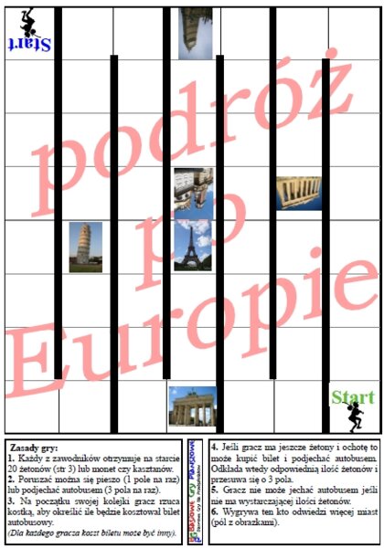 Podróże – Gra planszowa