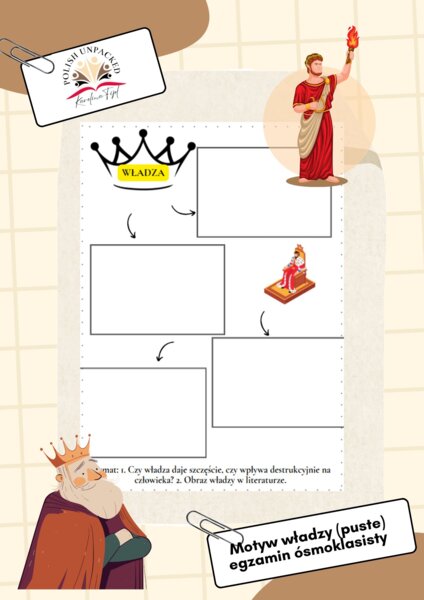 Motyw władzy egzamin ósmoklasisty język polski 2025