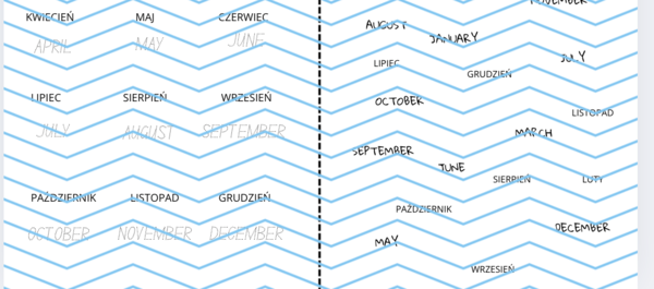 WKLEJKA MONTHS I DAYS OF THE WEEK